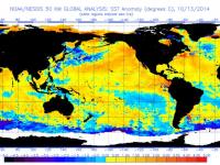 Sea Surface Temperature Anomalies