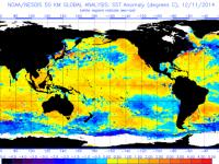 Global Sea Surface Temperature Anomalies