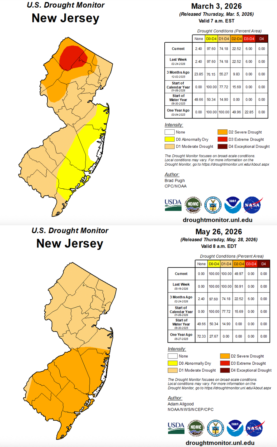 Figure 8. Top: U.S. Drought Monitor map of conditions in NJ as of March 3, 2026. Bottom: conditions as of May 26, 2026. U.S. Drought Monitor maps of conditions in NJ as of March 3 and May 26, 2026.