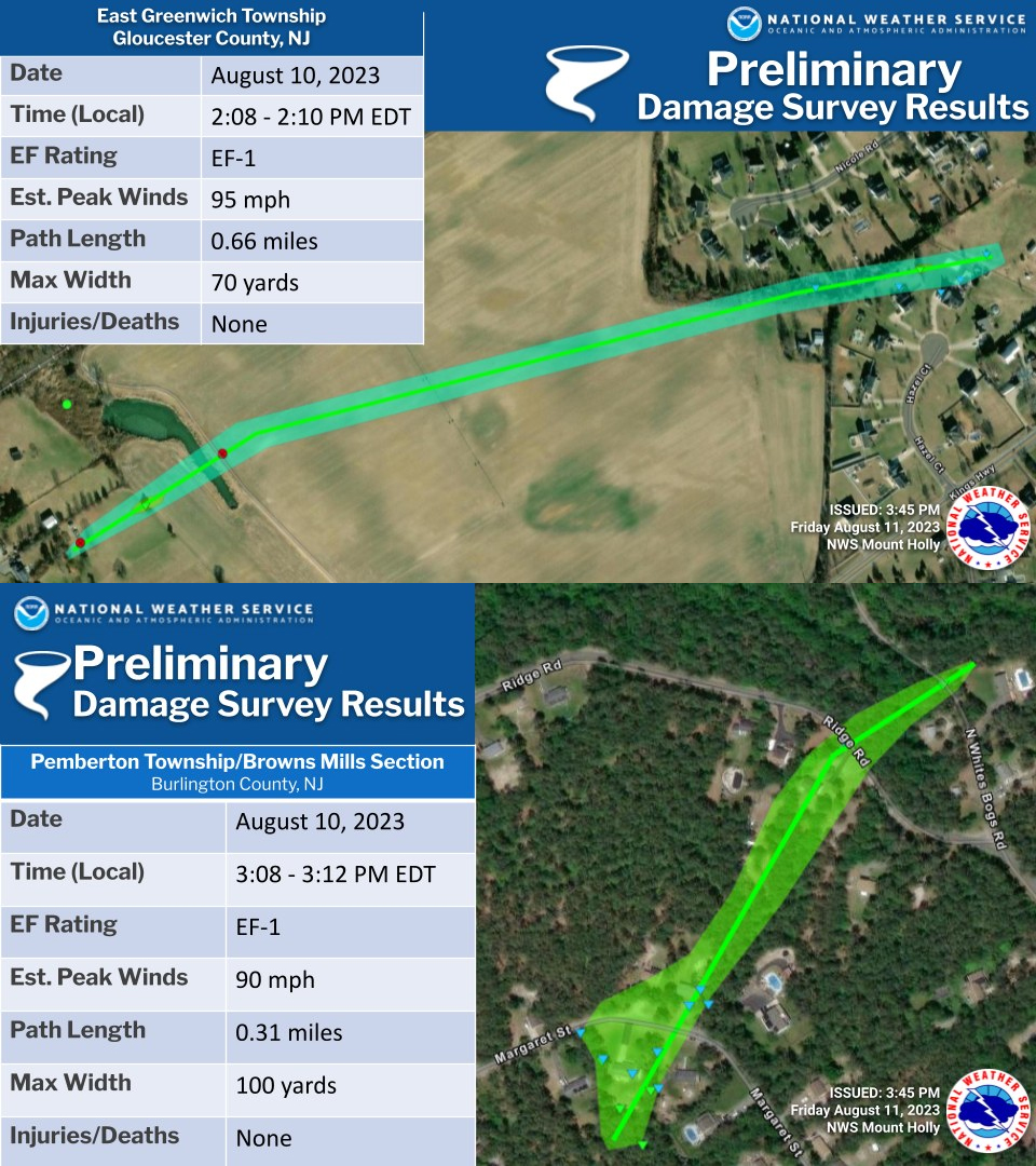 Information regarding the August 10th EF-1 tornadoes in East Greenwich Township and Pemberton Township (courtesy of the National Weather Service).