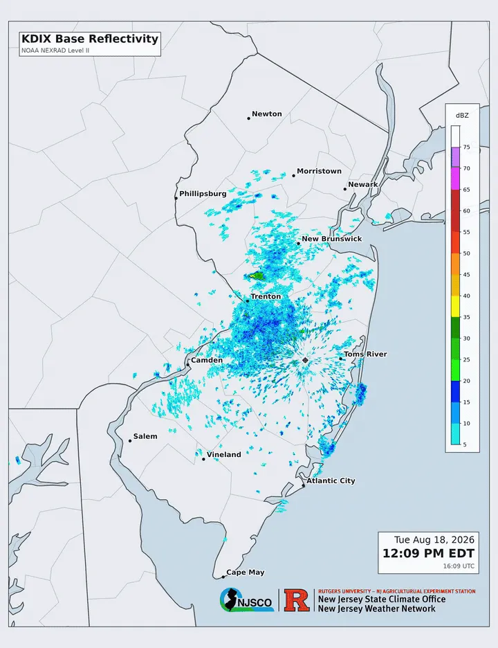 Fort Dix (KDIX) radar animation from the afternoon of Tuesday, August 18, illustrating showers and storms firing along the sea breeze front.
