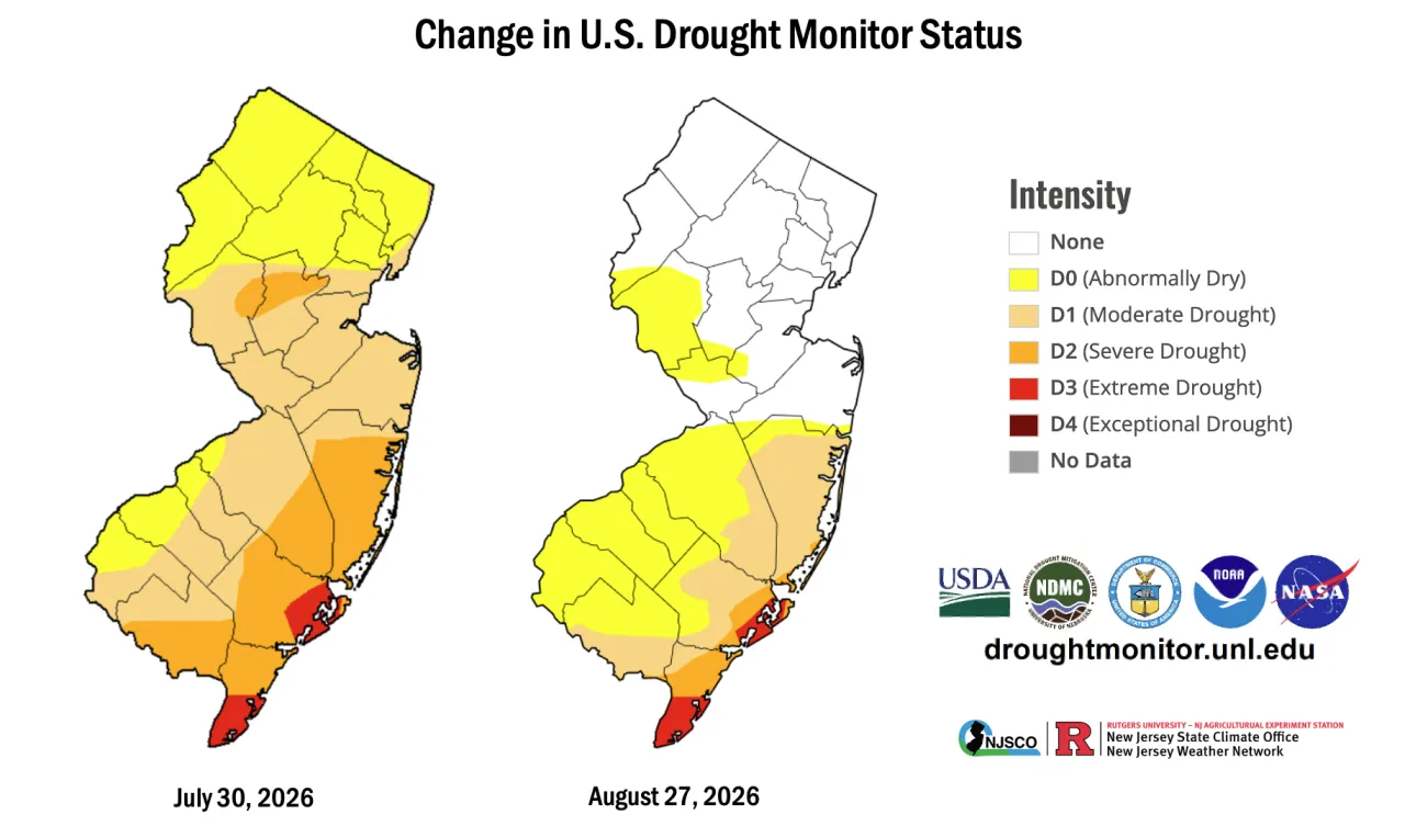 Change in U.S. Drought Monitor status from July 30 to August 27, 2026.