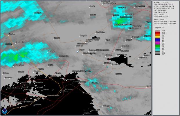 Radar precip estimate #1