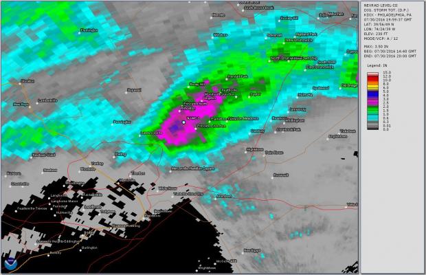 Radar precip estimate #2