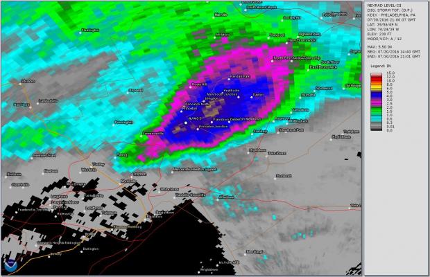 Radar precip estimate #3