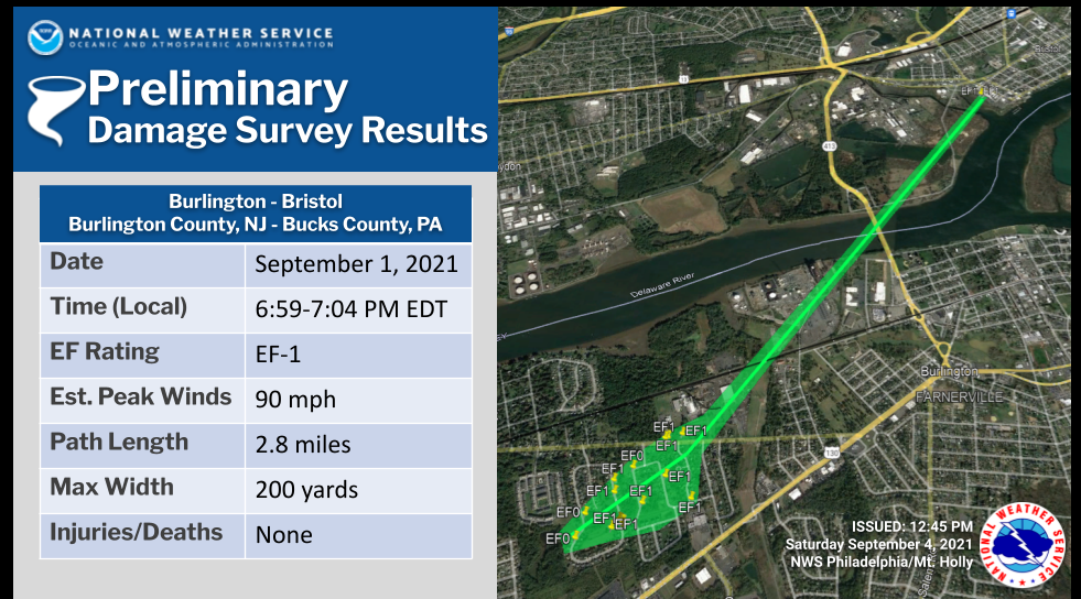 Preliminary National Weather Service report for the Burlington County tornado.