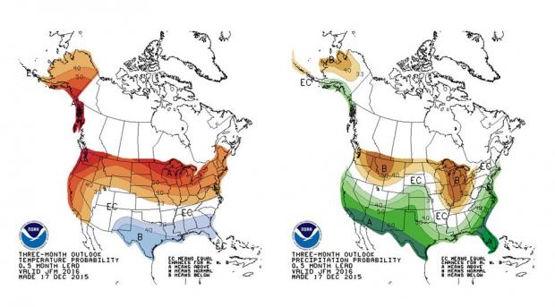 3-month CPC outlook