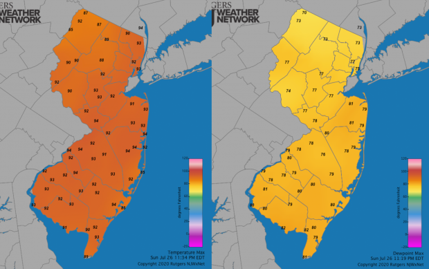 July 26th maximum daily temperature and dewpoint maps