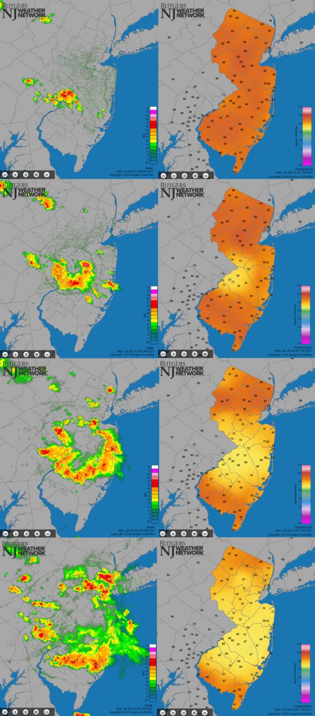 Radar images and temperature maps from July 6th outflow-driven thunderstorm complex