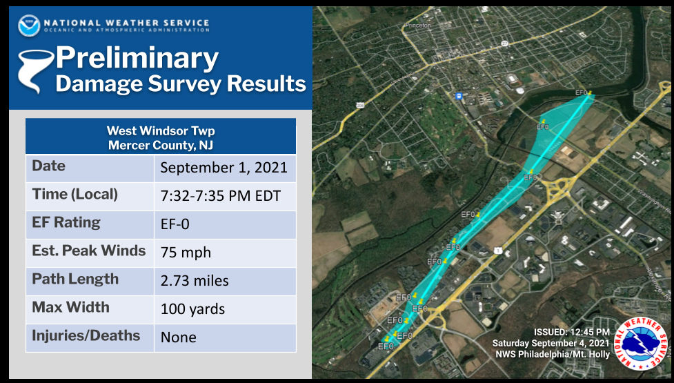 Preliminary National Weather Service report of the Mercer County tornado.