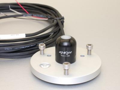 Apogee SP-110 pyranometer